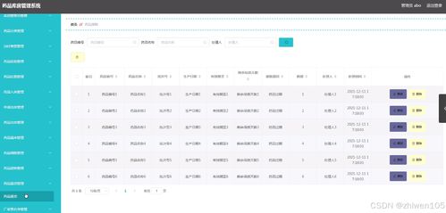 基于Node.js和Vue的藥品庫(kù)房管理系統(tǒng)設(shè)計(jì)與實(shí)現(xiàn) ——以高校畢業(yè)生項(xiàng)目實(shí)踐為視角